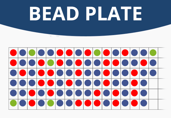 Bead Plate