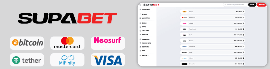 supabet casino banking